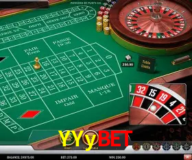Descubra a Essência do YYybet: Nossa História e Compromissos